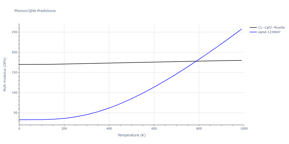 2019--Chen-Y--W-Re--LAMMPS--ipr1/phonon.ReW2.B.png