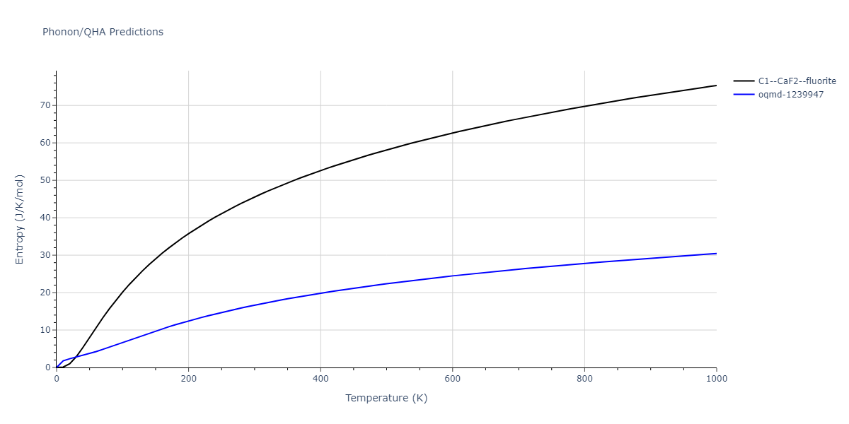 2019--Chen-Y--W-Re--LAMMPS--ipr1/phonon.ReW2.S.png