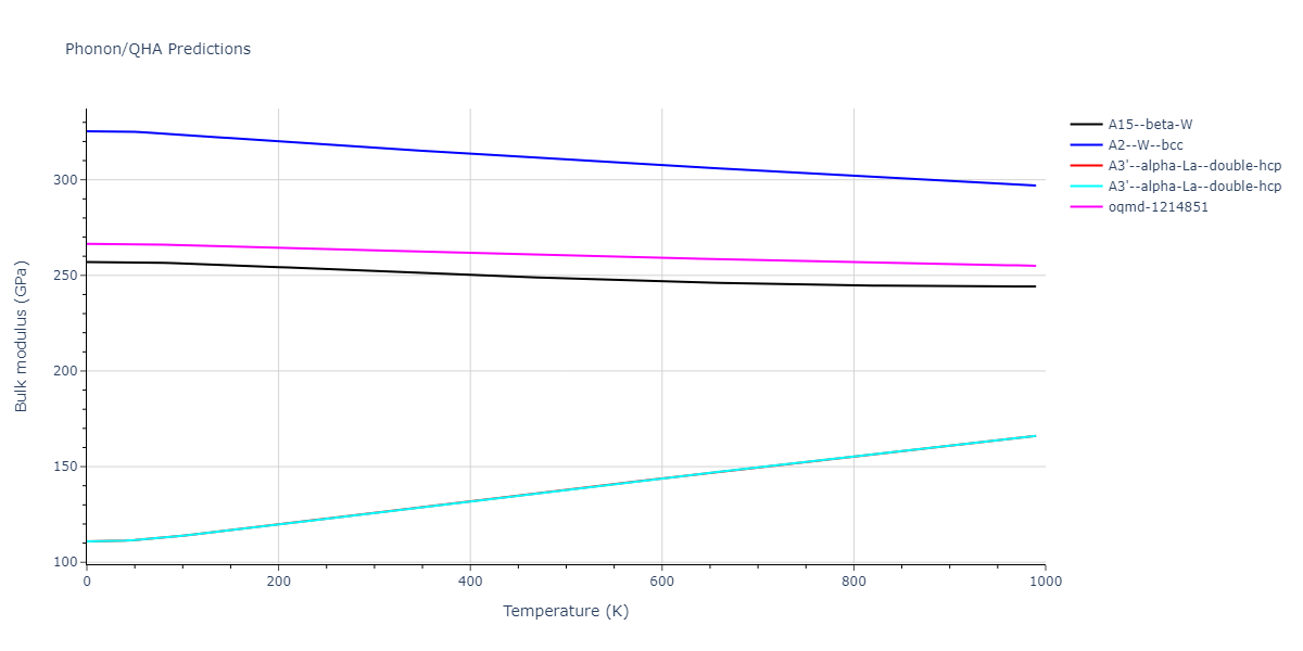 2019--Chen-Y--W-Re--LAMMPS--ipr1/phonon.W.B.png