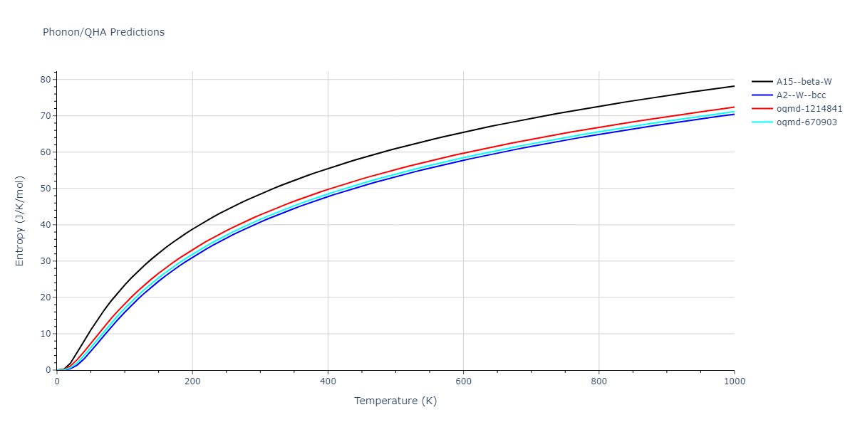 2019--Chen-Y--W-Ta--LAMMPS--ipr1/phonon.Ta.S.png