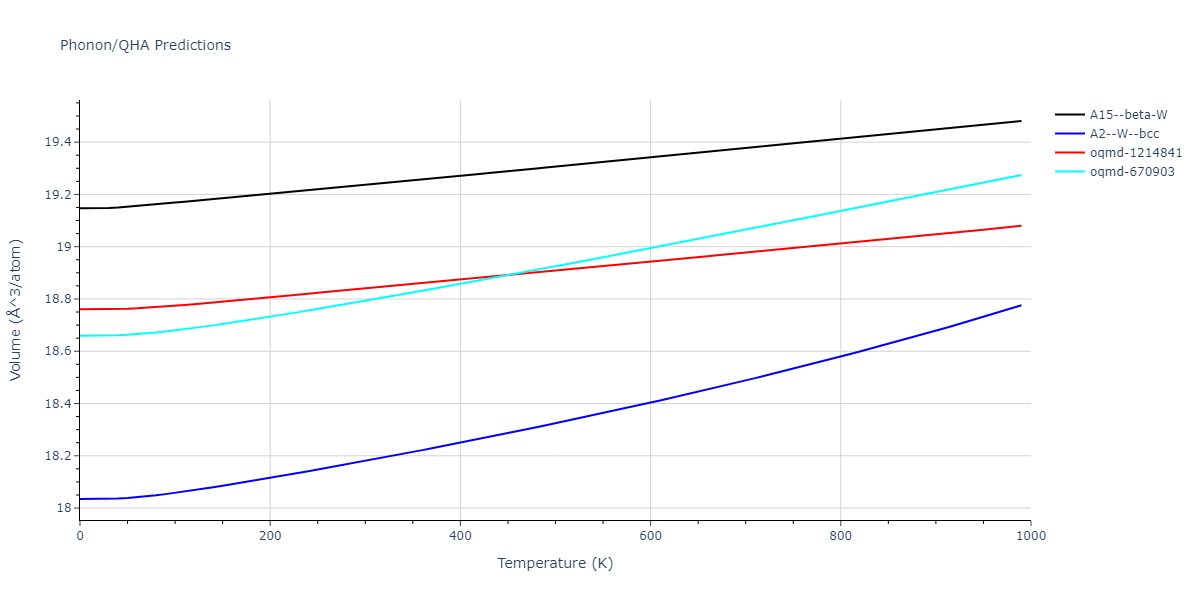 2019--Chen-Y--W-Ta--LAMMPS--ipr1/phonon.Ta.V.png