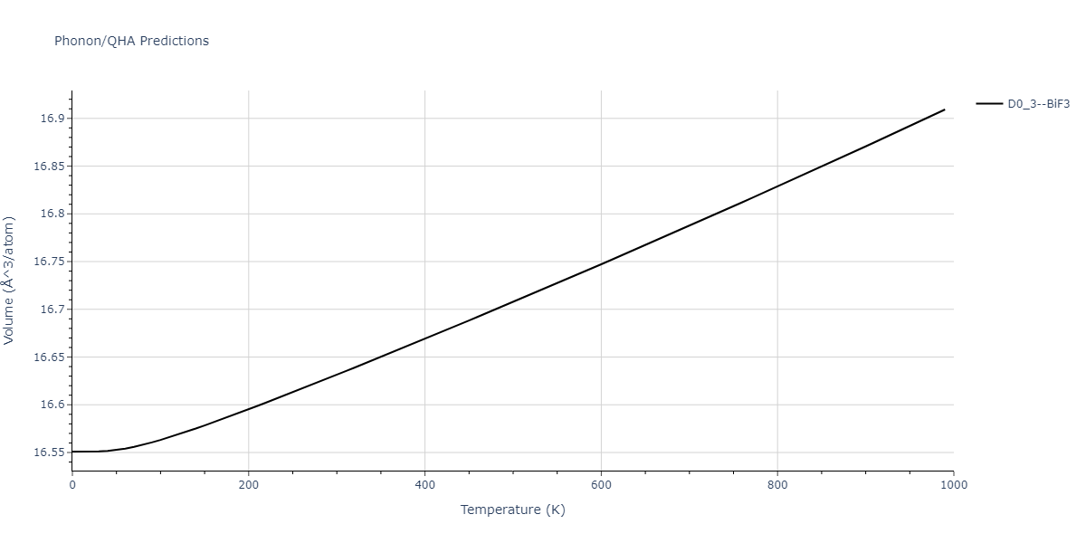 2019--Chen-Y--W-Ta--LAMMPS--ipr1/phonon.Ta3W.V.png