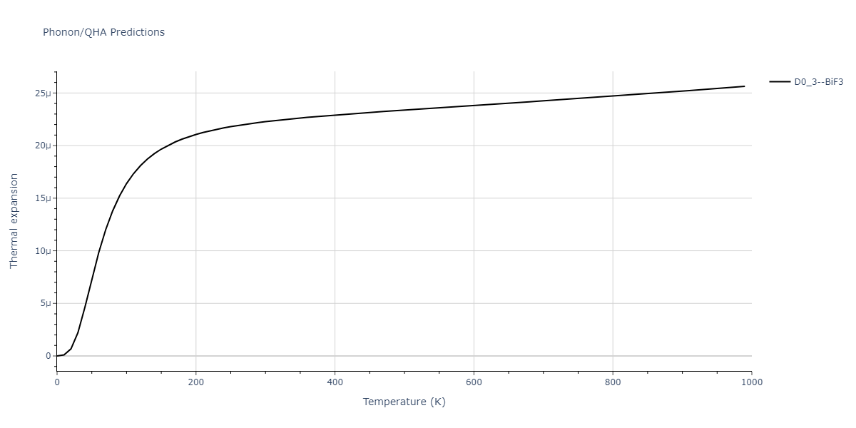 2019--Chen-Y--W-Ta--LAMMPS--ipr1/phonon.Ta3W.alpha.png