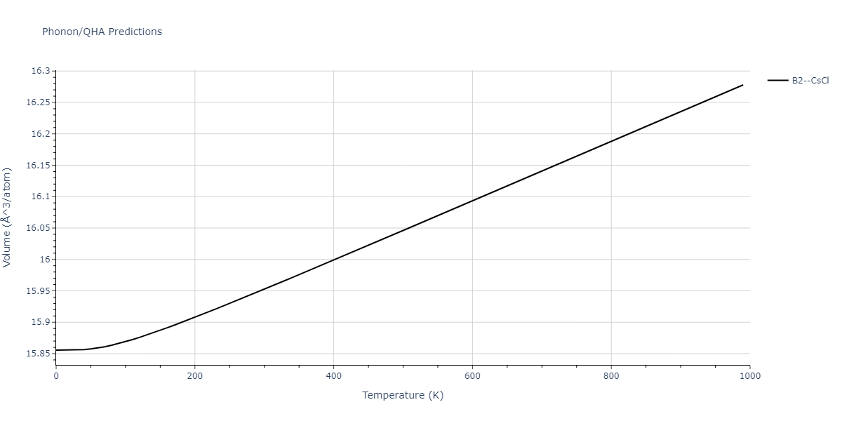 2019--Chen-Y--W-Ta--LAMMPS--ipr1/phonon.TaW.V.png