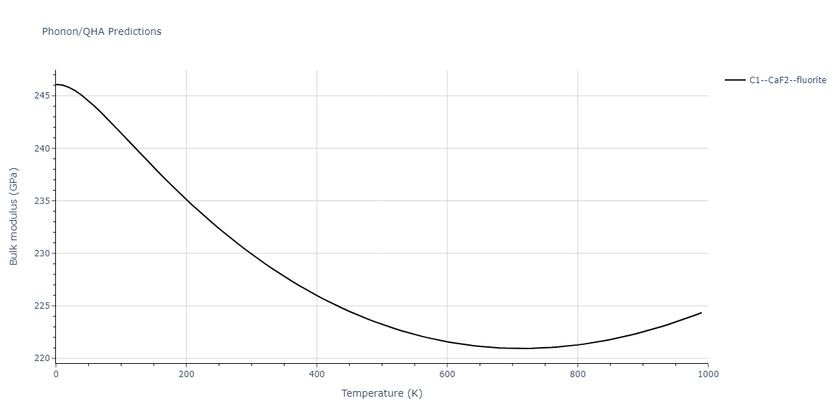 2019--Chen-Y--W-Ta--LAMMPS--ipr1/phonon.TaW2.B.png