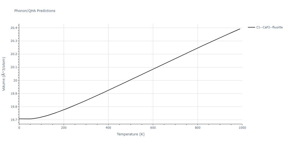 2019--Chen-Y--W-Ta--LAMMPS--ipr1/phonon.TaW2.V.png