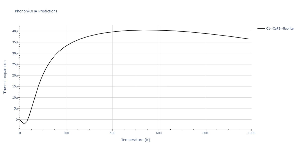 2019--Chen-Y--W-Ta--LAMMPS--ipr1/phonon.TaW2.alpha.png