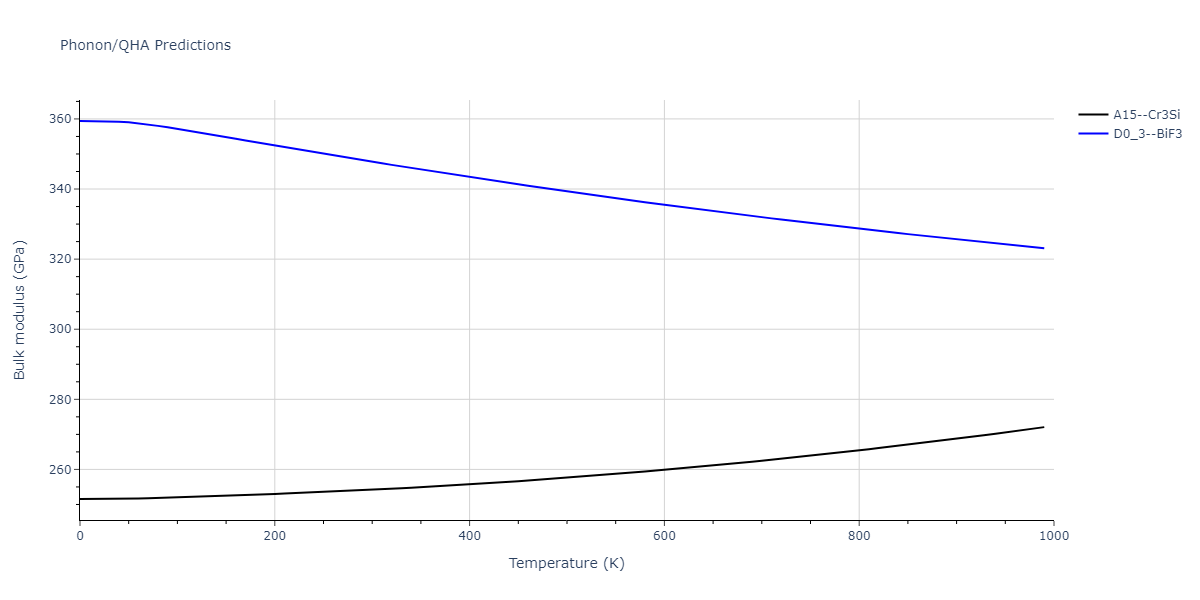 2019--Chen-Y--W-Ta--LAMMPS--ipr1/phonon.TaW3.B.png