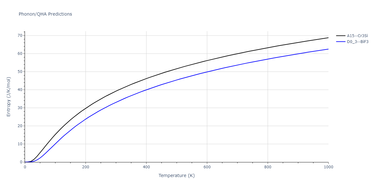 2019--Chen-Y--W-Ta--LAMMPS--ipr1/phonon.TaW3.S.png