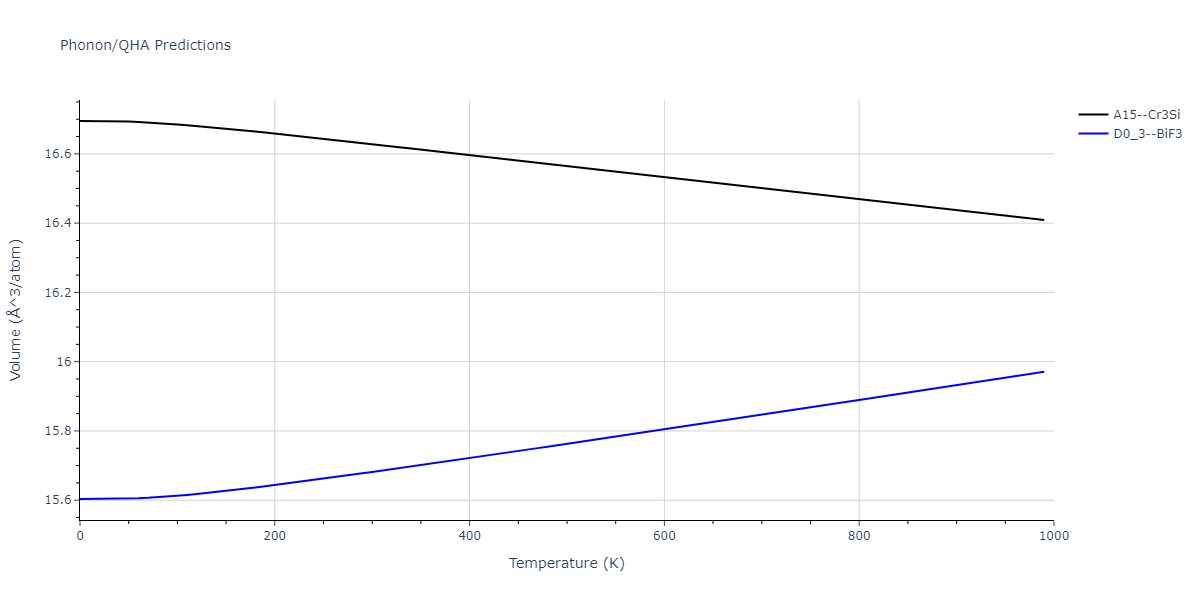 2019--Chen-Y--W-Ta--LAMMPS--ipr1/phonon.TaW3.V.png