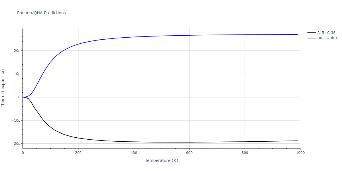 2019--Chen-Y--W-Ta--LAMMPS--ipr1/phonon.TaW3.alpha.png