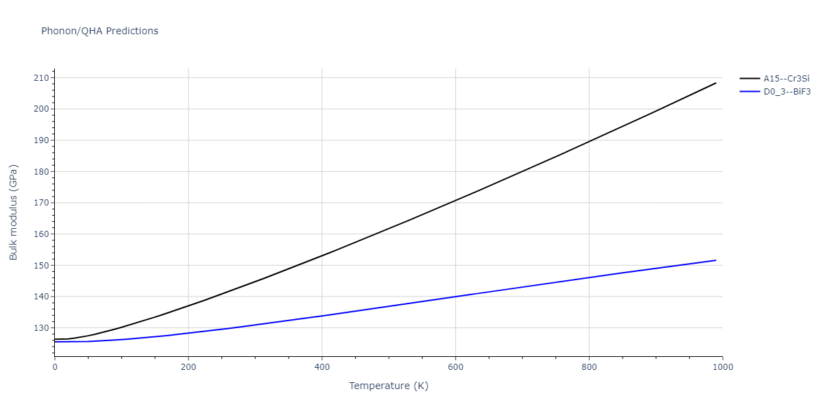 2019--Duan-X--Ta-He--LAMMPS--ipr1/phonon.HeTa3.B.png