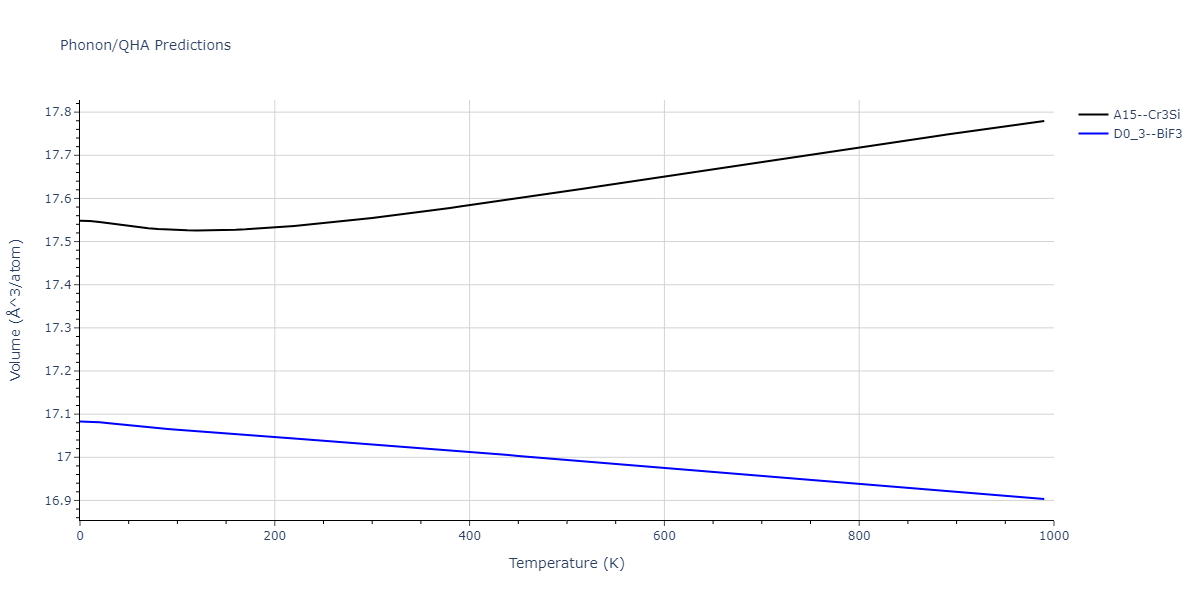 2019--Duan-X--Ta-He--LAMMPS--ipr1/phonon.HeTa3.V.png