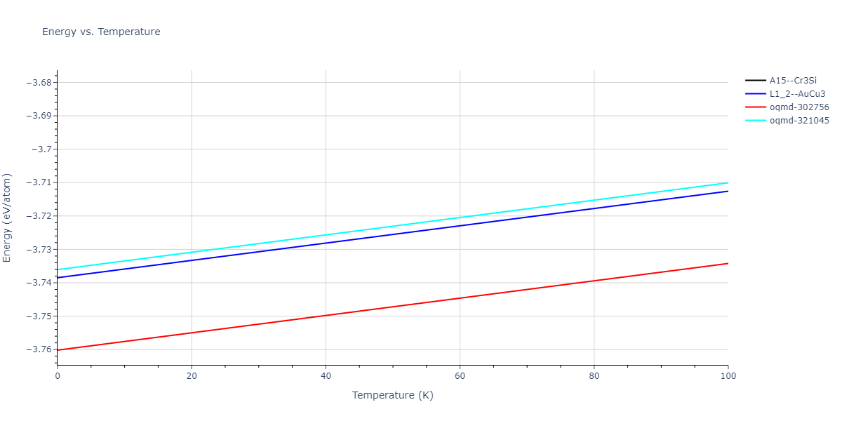 2019--Fischer-F--Cu-Ni--LAMMPS--ipr1/mdthermo.Cu3Ni.U