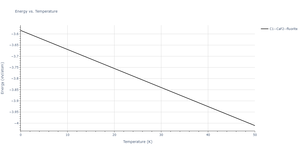 2019--Fischer-F--Cu-Ni--LAMMPS--ipr1/mdthermo.CuNi2.U