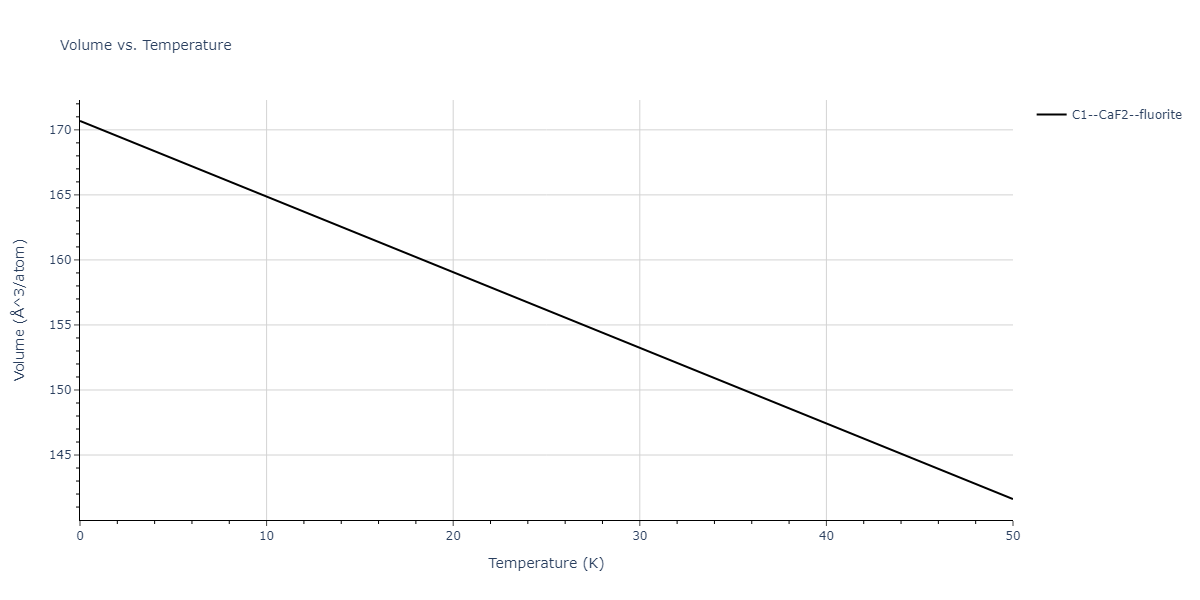 2019--Fischer-F--Cu-Ni--LAMMPS--ipr1/mdthermo.CuNi2.V
