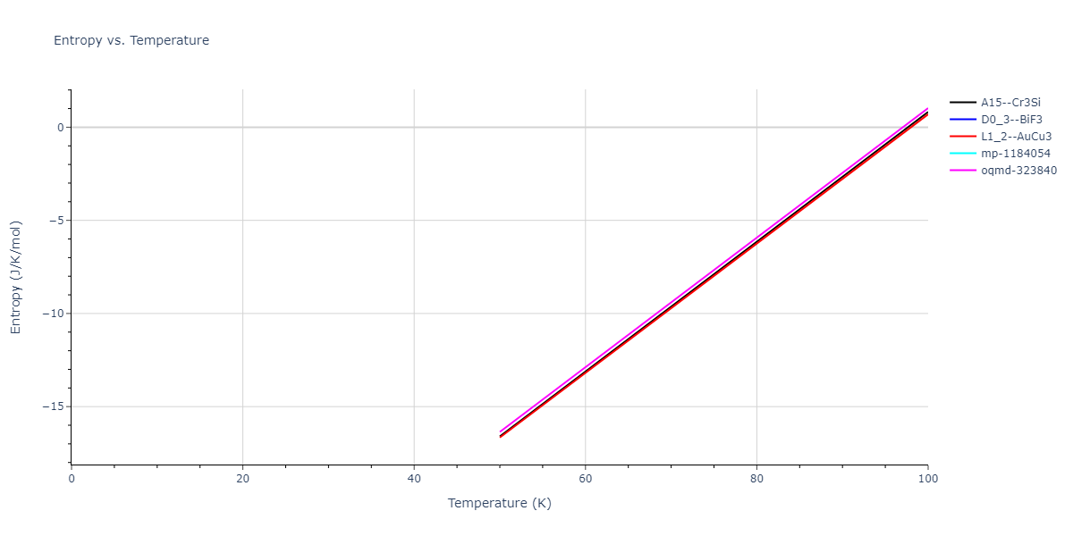 2019--Fischer-F--Cu-Ni--LAMMPS--ipr1/mdthermo.CuNi3.S