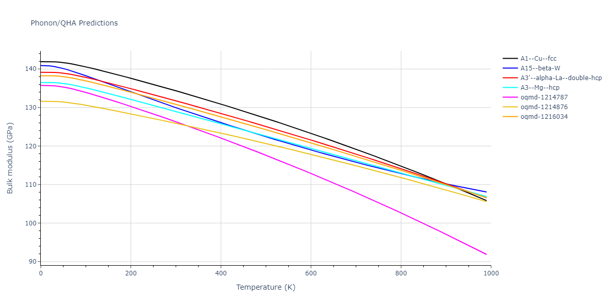 2019--Fischer-F--Cu-Ni--LAMMPS--ipr1/phonon.Cu.B.png