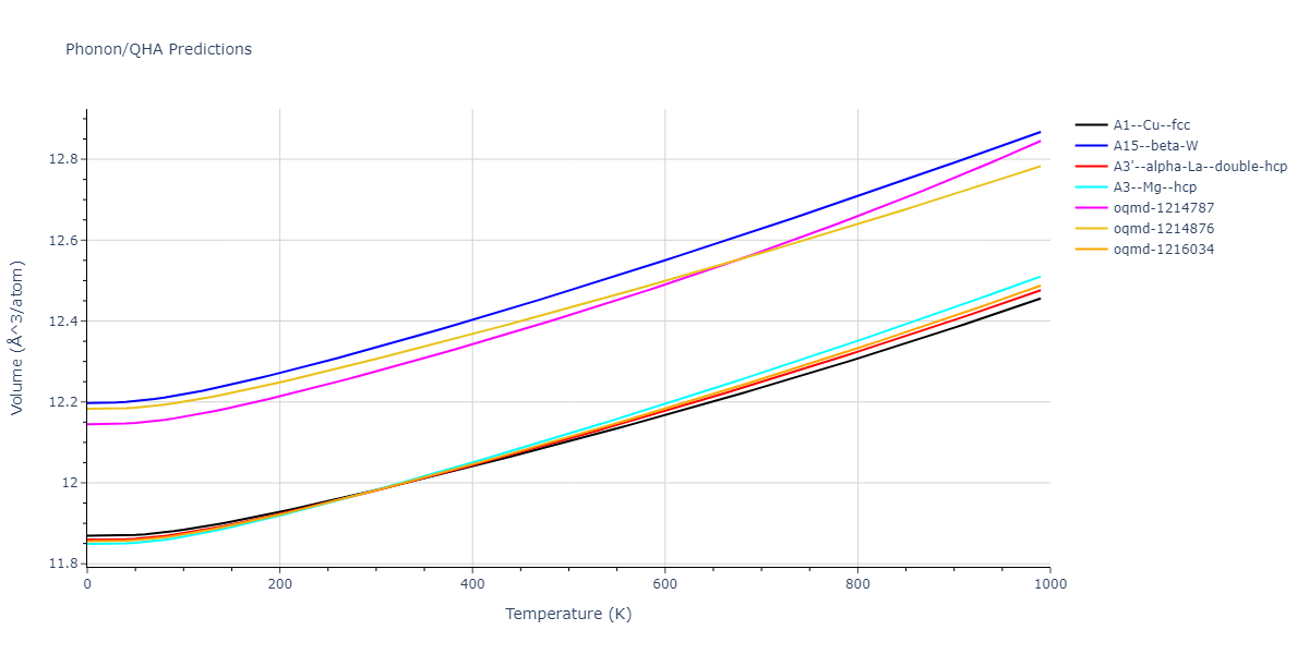 2019--Fischer-F--Cu-Ni--LAMMPS--ipr1/phonon.Cu.V.png