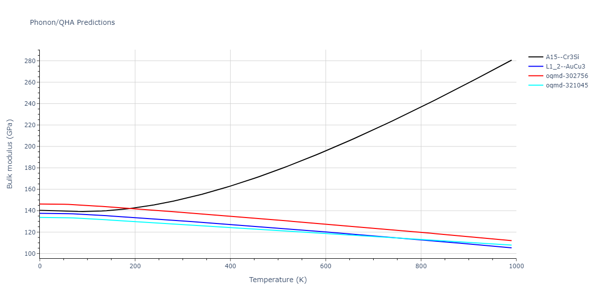 2019--Fischer-F--Cu-Ni--LAMMPS--ipr1/phonon.Cu3Ni.B.png