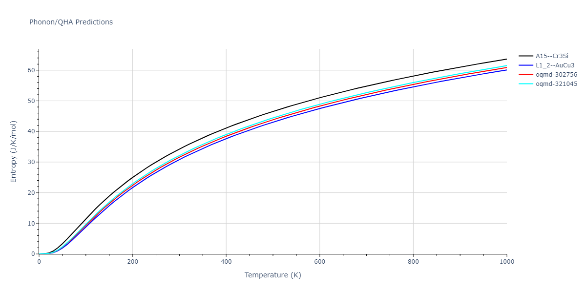 2019--Fischer-F--Cu-Ni--LAMMPS--ipr1/phonon.Cu3Ni.S.png