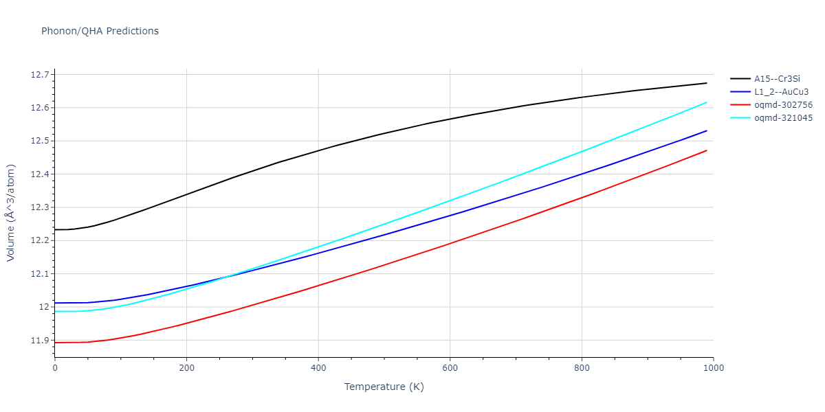 2019--Fischer-F--Cu-Ni--LAMMPS--ipr1/phonon.Cu3Ni.V.png