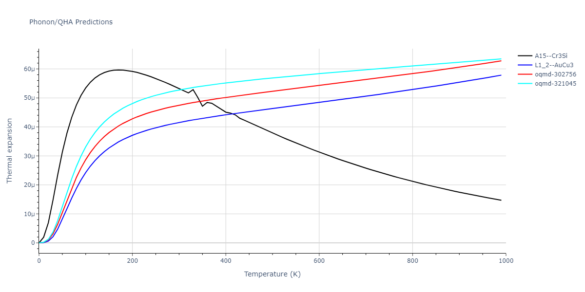 2019--Fischer-F--Cu-Ni--LAMMPS--ipr1/phonon.Cu3Ni.alpha.png