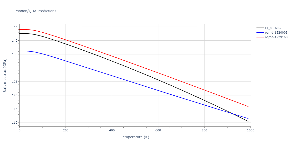 2019--Fischer-F--Cu-Ni--LAMMPS--ipr1/phonon.CuNi.B.png