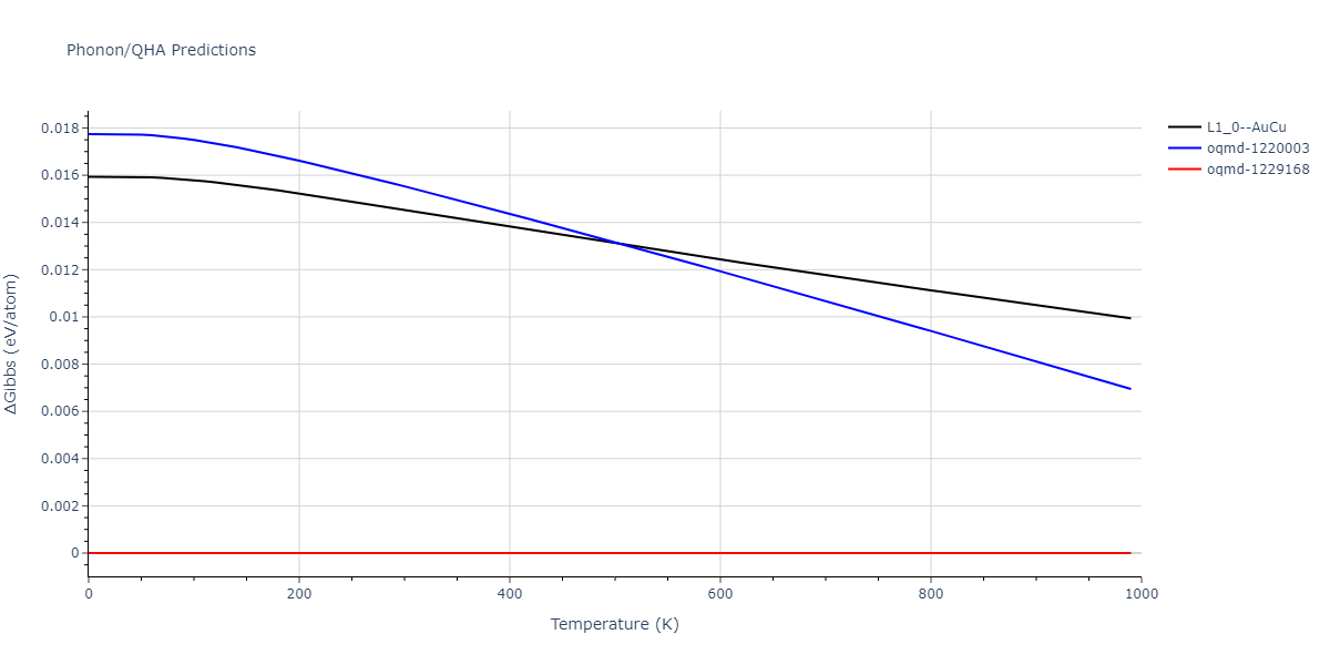 2019--Fischer-F--Cu-Ni--LAMMPS--ipr1/phonon.CuNi.G.png