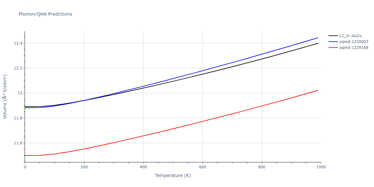 2019--Fischer-F--Cu-Ni--LAMMPS--ipr1/phonon.CuNi.V.png