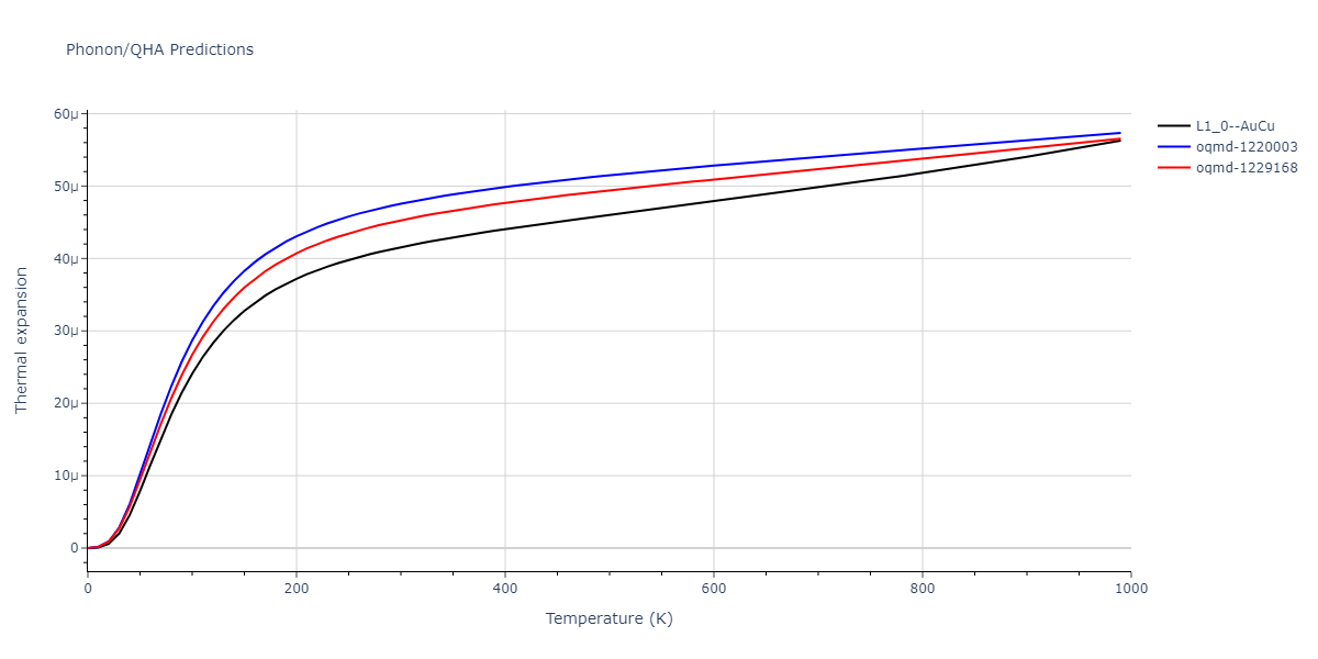 2019--Fischer-F--Cu-Ni--LAMMPS--ipr1/phonon.CuNi.alpha.png