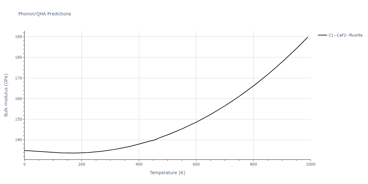 2019--Fischer-F--Cu-Ni--LAMMPS--ipr1/phonon.CuNi2.B.png