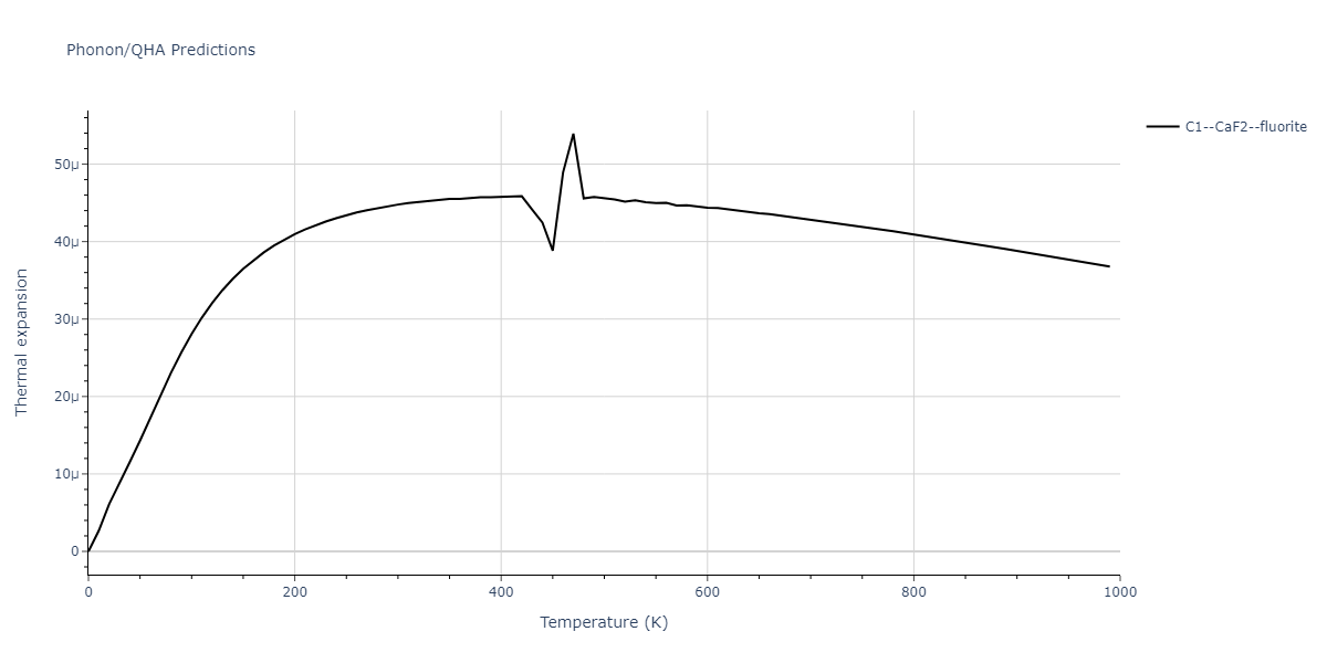 2019--Fischer-F--Cu-Ni--LAMMPS--ipr1/phonon.CuNi2.alpha.png