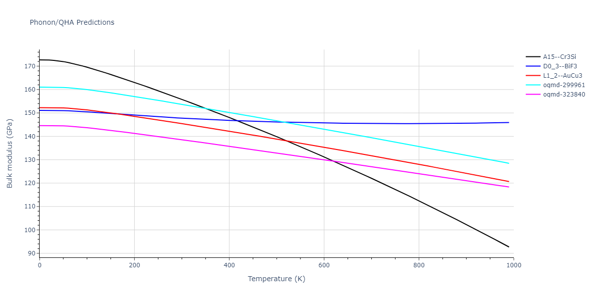 2019--Fischer-F--Cu-Ni--LAMMPS--ipr1/phonon.CuNi3.B.png