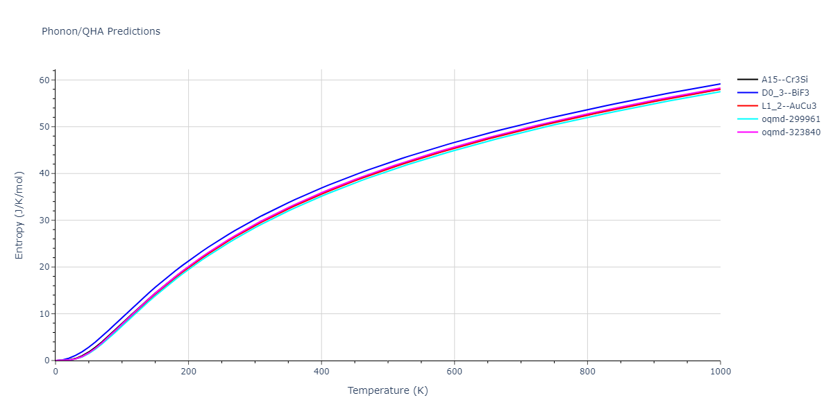 2019--Fischer-F--Cu-Ni--LAMMPS--ipr1/phonon.CuNi3.S.png