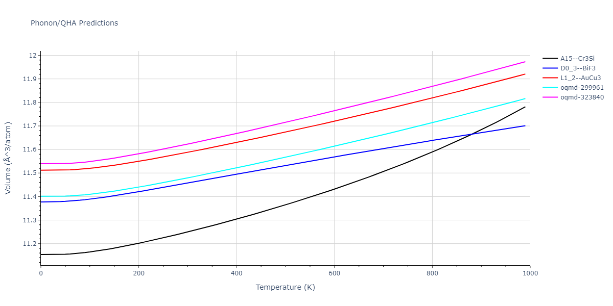 2019--Fischer-F--Cu-Ni--LAMMPS--ipr1/phonon.CuNi3.V.png