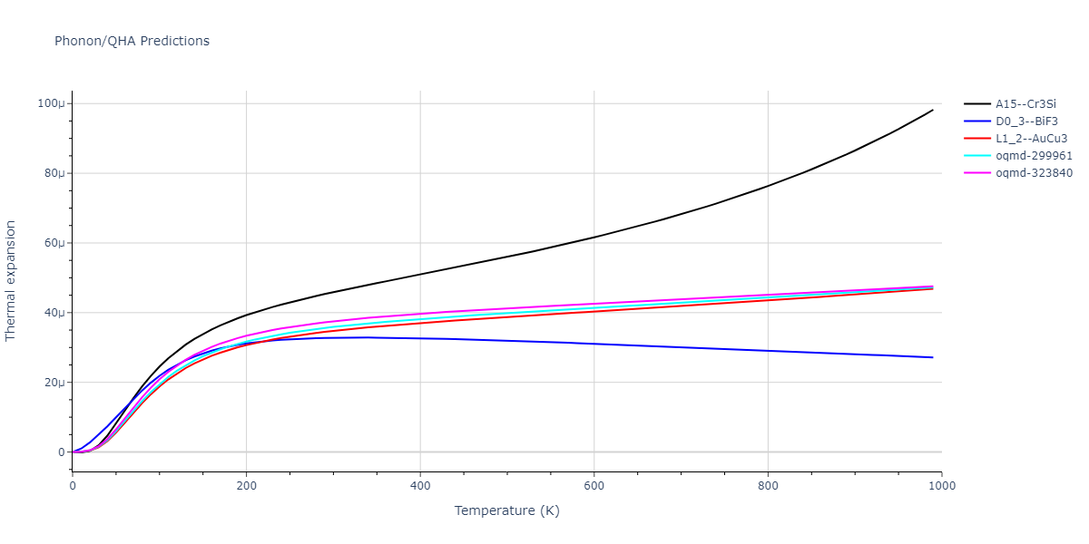 2019--Fischer-F--Cu-Ni--LAMMPS--ipr1/phonon.CuNi3.alpha.png