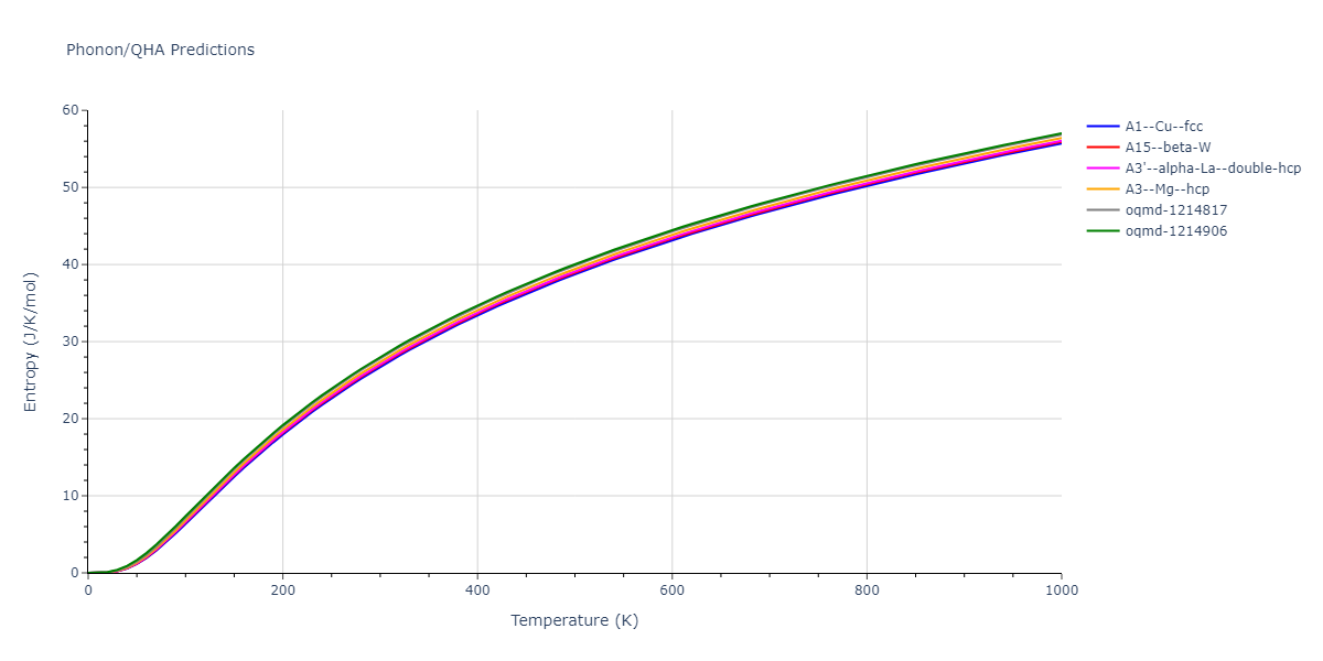 2019--Fischer-F--Cu-Ni--LAMMPS--ipr1/phonon.Ni.S.png