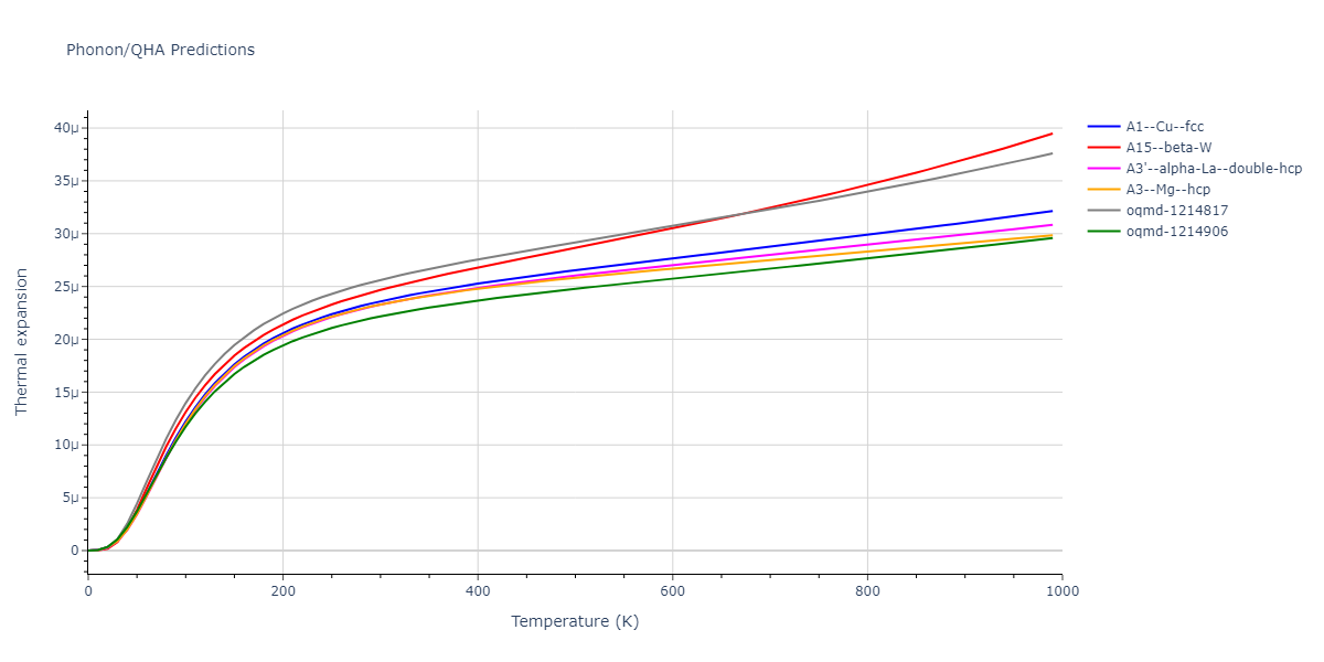 2019--Fischer-F--Cu-Ni--LAMMPS--ipr1/phonon.Ni.alpha.png