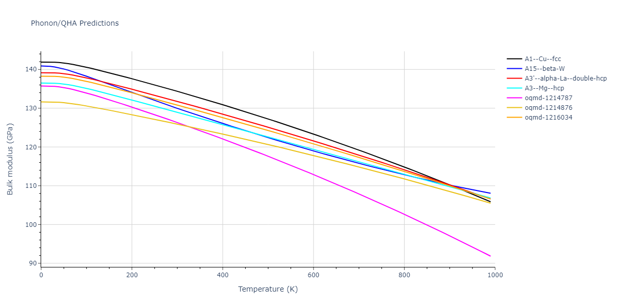 2019--Fischer-F--Cu-Ni--LAMMPS--ipr2/phonon.Cu.B.png