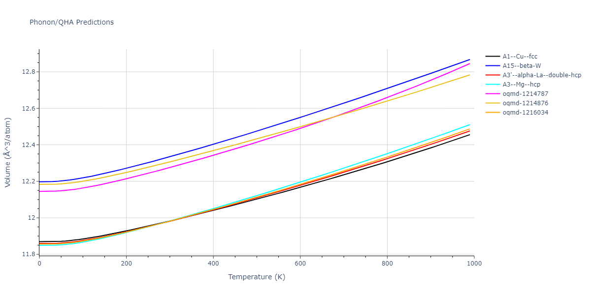 2019--Fischer-F--Cu-Ni--LAMMPS--ipr2/phonon.Cu.V.png