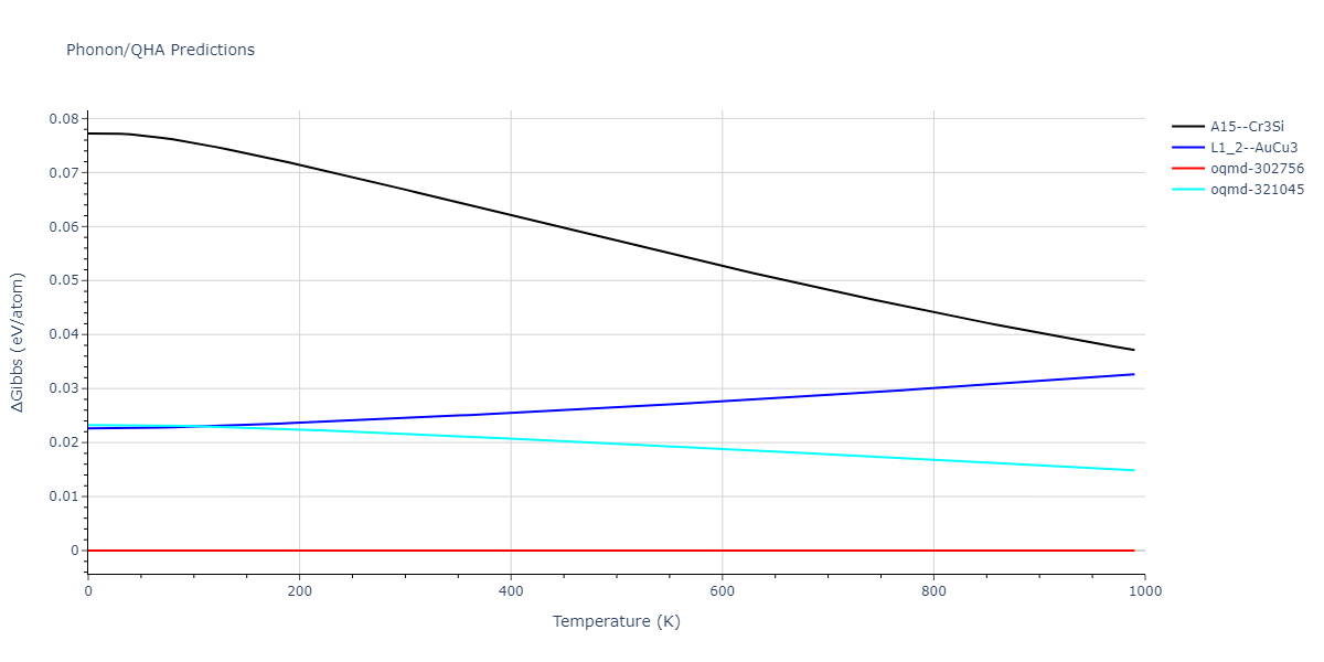 2019--Fischer-F--Cu-Ni--LAMMPS--ipr2/phonon.Cu3Ni.G.png