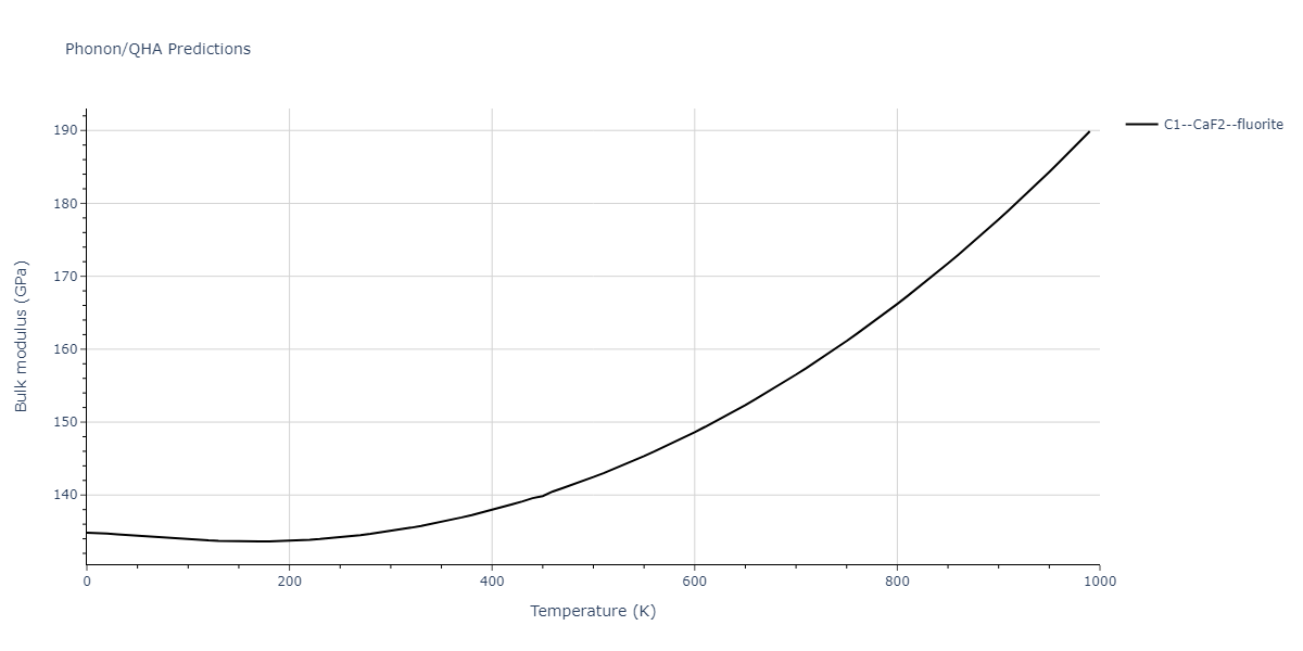 2019--Fischer-F--Cu-Ni--LAMMPS--ipr2/phonon.CuNi2.B.png