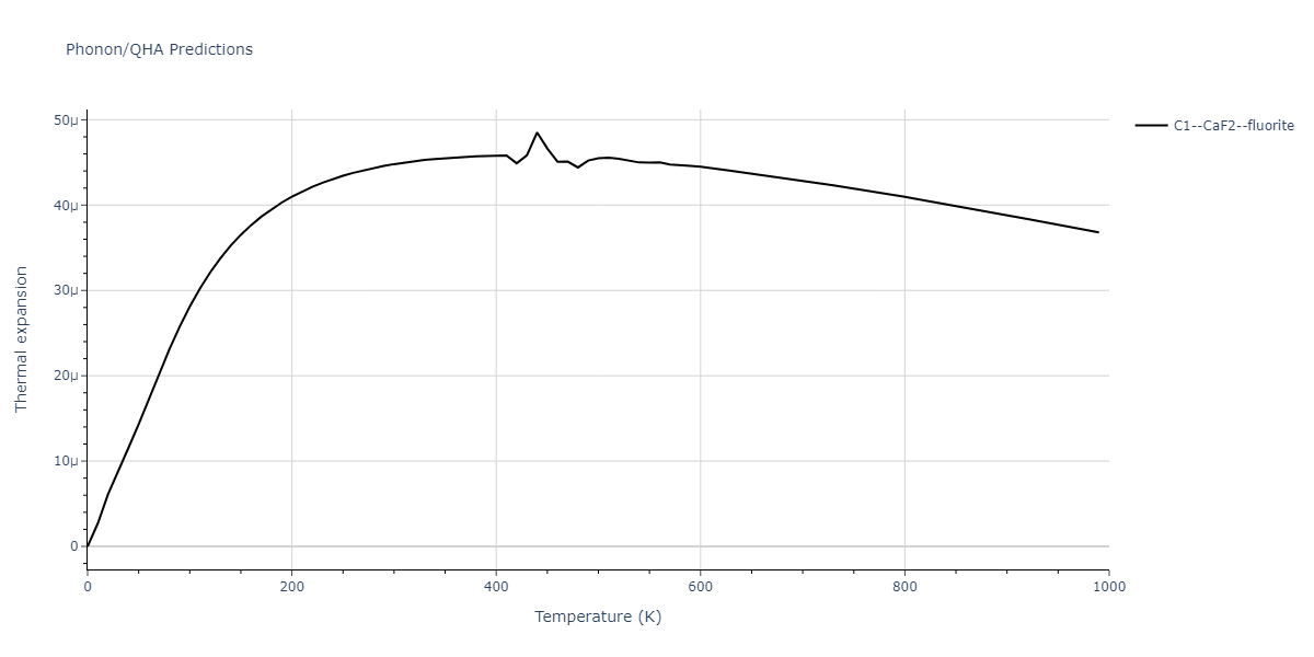 2019--Fischer-F--Cu-Ni--LAMMPS--ipr2/phonon.CuNi2.alpha.png