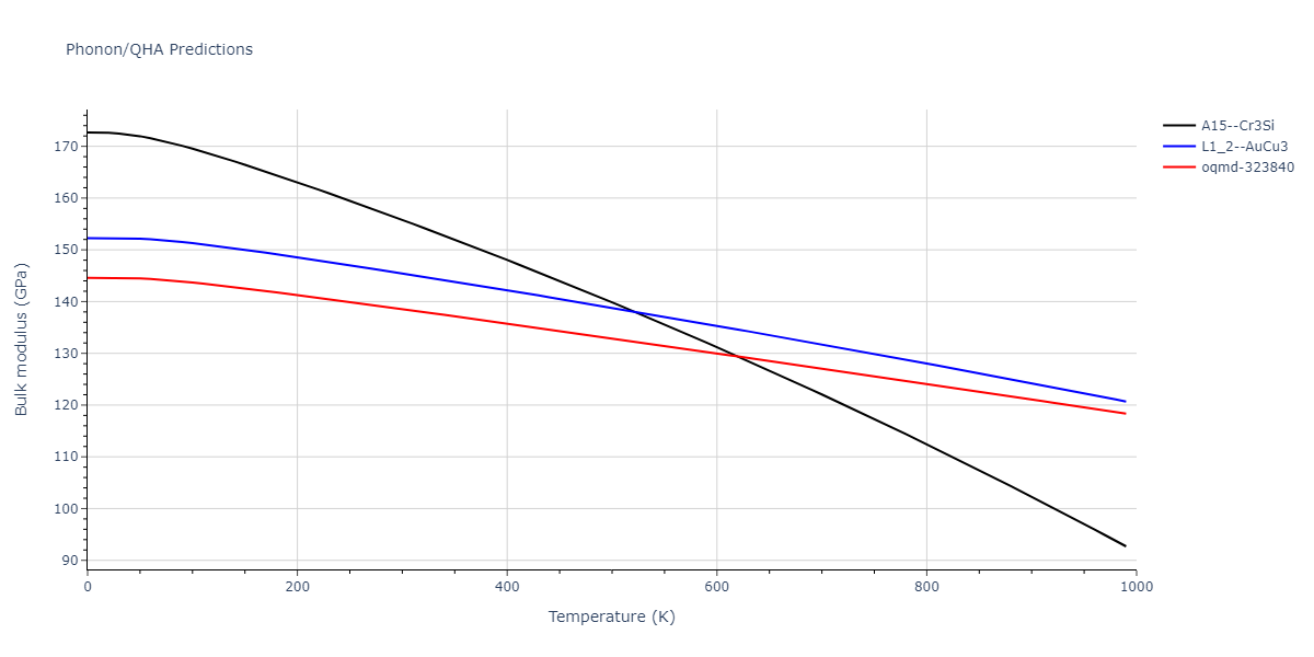 2019--Fischer-F--Cu-Ni--LAMMPS--ipr2/phonon.CuNi3.B.png