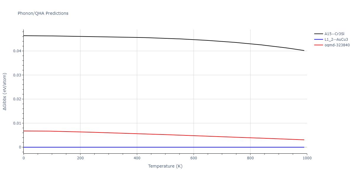 2019--Fischer-F--Cu-Ni--LAMMPS--ipr2/phonon.CuNi3.G.png