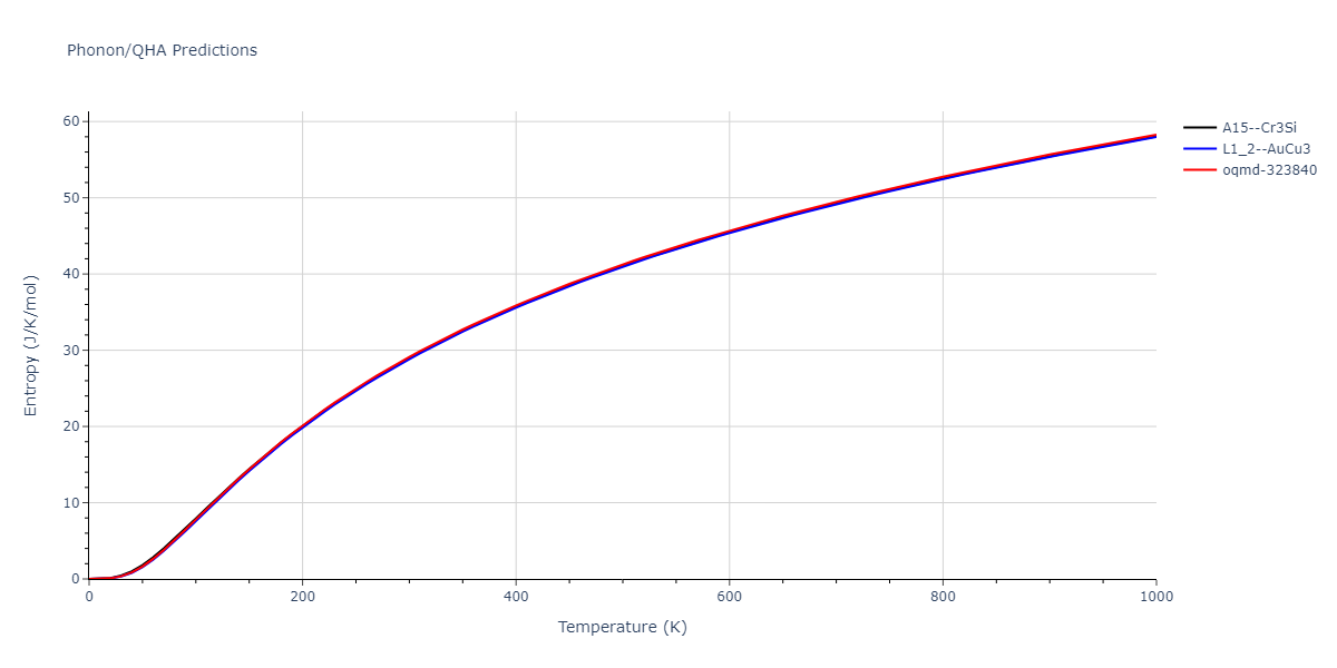 2019--Fischer-F--Cu-Ni--LAMMPS--ipr2/phonon.CuNi3.S.png