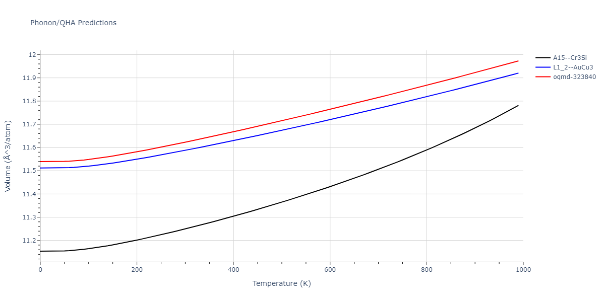 2019--Fischer-F--Cu-Ni--LAMMPS--ipr2/phonon.CuNi3.V.png