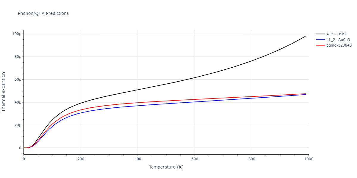 2019--Fischer-F--Cu-Ni--LAMMPS--ipr2/phonon.CuNi3.alpha.png