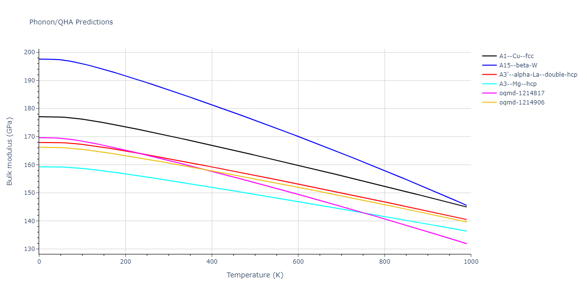 2019--Fischer-F--Cu-Ni--LAMMPS--ipr2/phonon.Ni.B.png